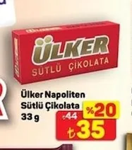 Ülker Napoliten Sütlü Çikolata 33 G