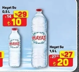 Hayat Su 0.5 L