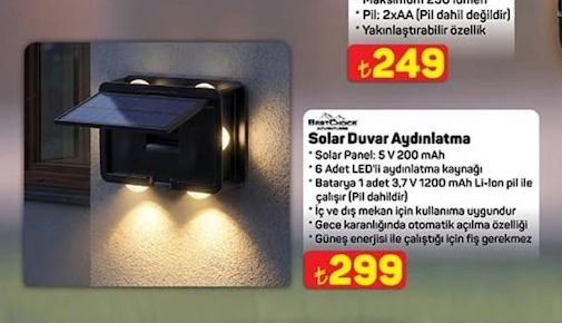 Best Choice Solar Duvar Aydınlatma
