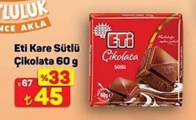 Eti Kare Sütlü Çikolata 60 G