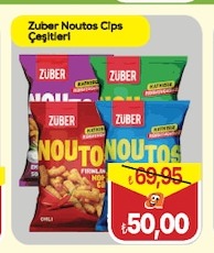 Zuber Noutos Clps