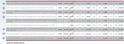 Oliz T 601-1 Es/60 Cm/4 Gözlü Gazli/Parlak Emaye Tencere Izgaralı/Siyah Cam Ocak