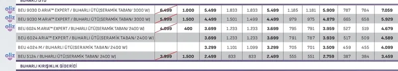 Oliz Beu 9030 D Aria™ Expert Buharlı Ütü (Seramik Taban/ 3000 W)