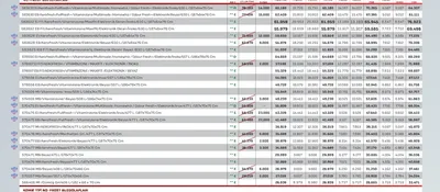 El Aerofresh Fullfresh+ Vitaminzone Multimode Homewhiz Odour Fresh+ Elektronik İnox 630 L/187X84X76 Cm