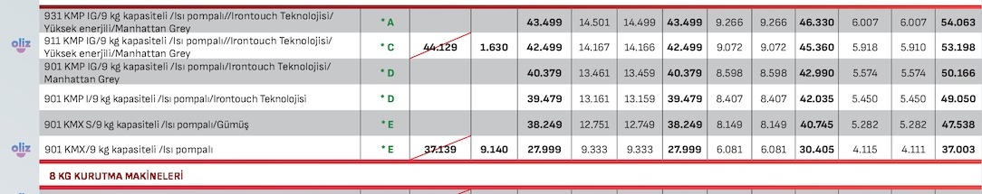 1011 Kmp I/10 Kg Kapasiteli/Isı Pompali/Irontouch Teknolojisi/Beyaz