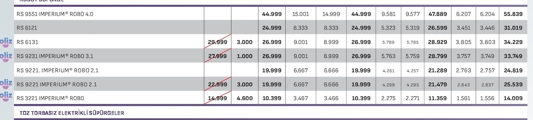 Rs 9551 Imperium Robo 4.0