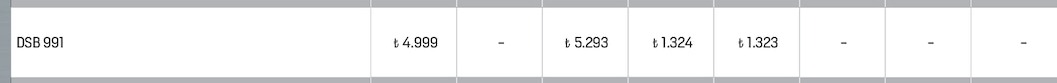 Iam 2 Bt Hoparlör Ip57 Powerbankli (Siyah-Mavi-Turuncu)