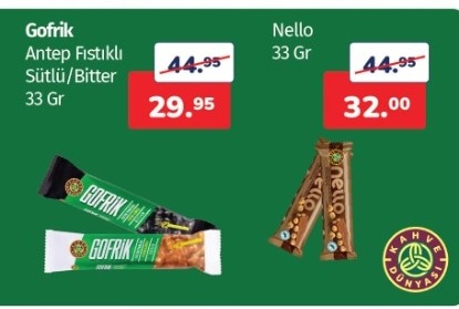 Gofrik Antep Fıstıklı Sütlü/Bitter 33 Gr