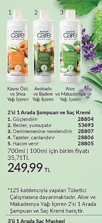 Avon Care 2'Si 1 Arada Şampuan Ve Saç Kremi 700Ml