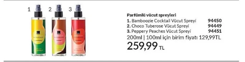 Parfümlü Vücut Spreyi 200Ml