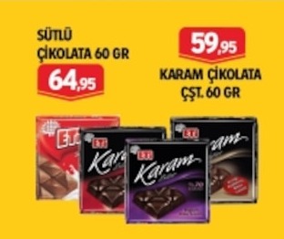 Eti Sütlü Çikolata 60 Gr