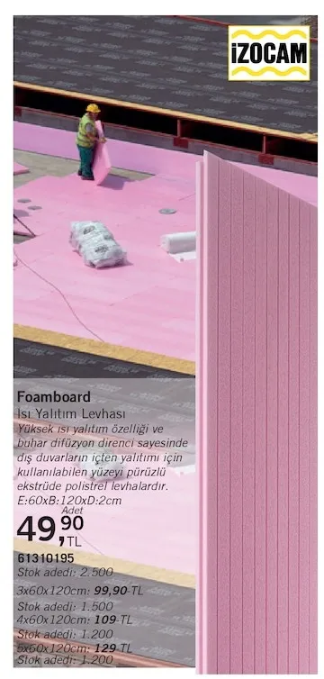 Foamboard Isı Yalıtım Levhası
