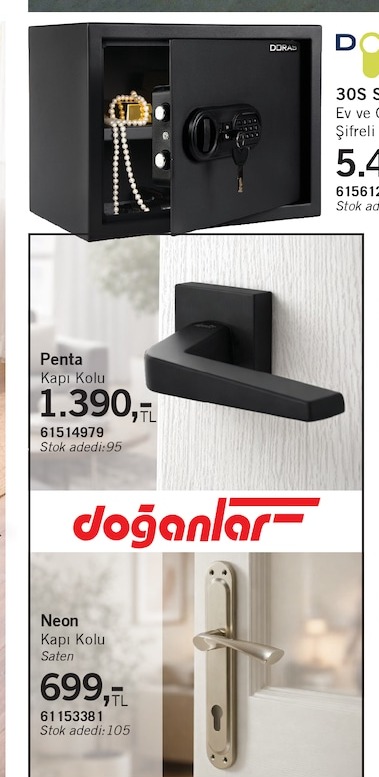 Penta Kapı Kolu