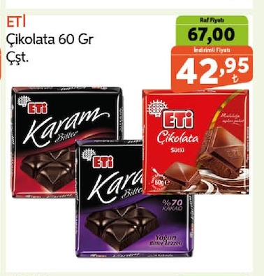 Eti Çikolata 60 Gr Çşt.