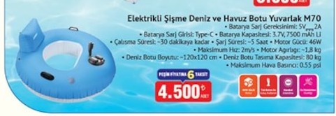 Elektrikli Şişme Deniz Ve Havuz Botu Yuvarlak M70