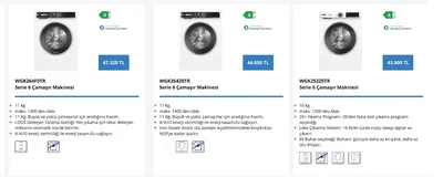 Wgkf0Tr Serie 6 Çamaşır Makinesi