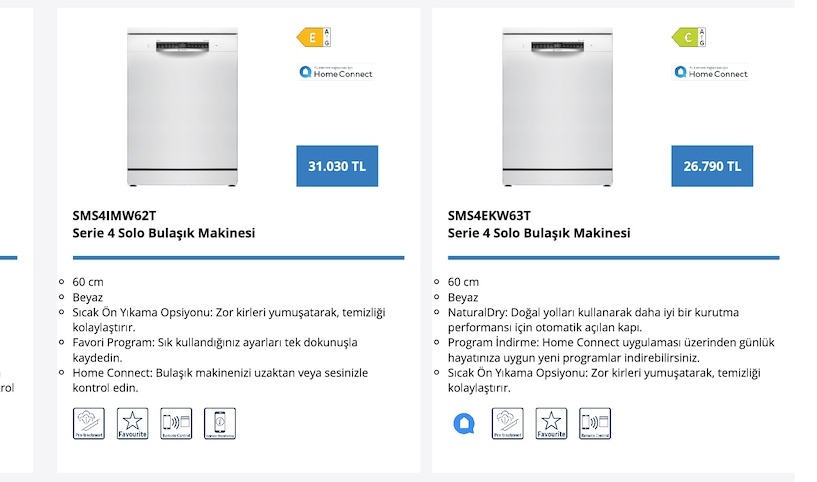 Sms4Imw62T Serie 4 Solo Bulaşık Makinesi