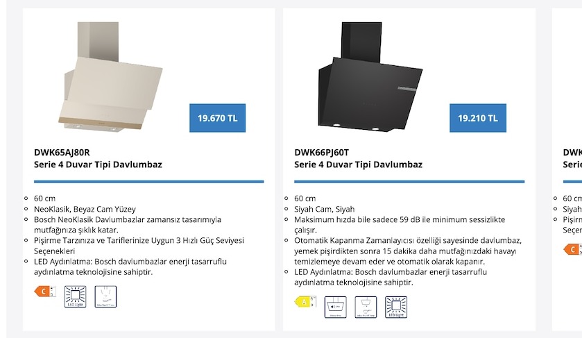 Dwk65Aj80R Serie 4 Duvar Tipi Davlumbaz