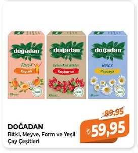 Doğadan Bitki, Meyve, Form Ve Yeşil Çay Çeşitleri