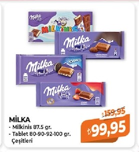 Milka Milkiniş 87.5 Gr.