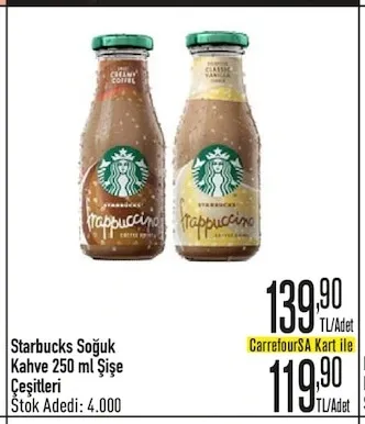 Starbucks Soğuk Kahve 250 Ml Şişe Çeşitleri