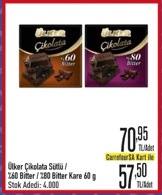 Ülker Çikolata Sütlü / %60 Bitter / %80 Bitter Kare 60 G