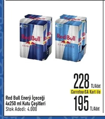 Red Bull Enerji İçeceği 4X250 Ml Kutu Çeşitleri