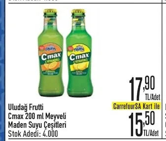 Uludağ Frutti Cmax 200 Ml Meyveli Maden Suyu Çeşitleri