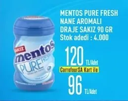 Mentos Pure Fresh Nane Aromalı Draje Sakız 90 Gr