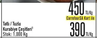 Tatlı / Tuzlu Kurabiye Çeşitleri