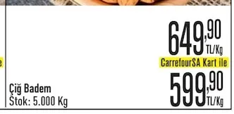 Çiğ Badem Stok: 5.000 Kg