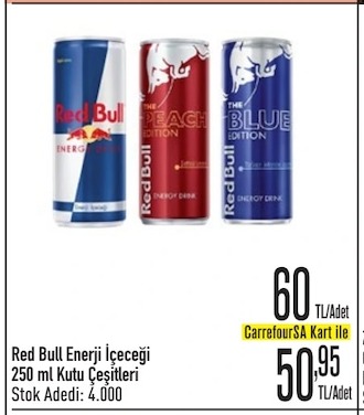 Red Bull Enerji İçeceği 250 Ml Kutu Çeşitleri