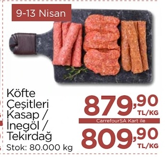 Köfte Çeşitleri Kasap / İnegöl / Tekirdağ