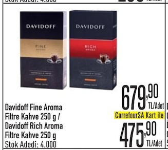 Davidoff Fine Aroma Filtre Kahve 250 G / Davidoff Rich Aroma Filtre Kahve 250 G