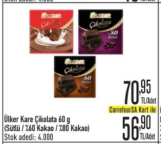 Ülker Kare Çikolata 60 G