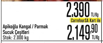 Apikoglu Kangal/Parmak Sucuk Cesitleri