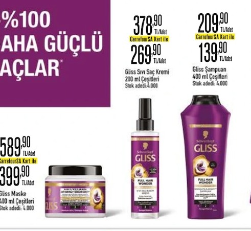 Gliss Maske 400 Ml