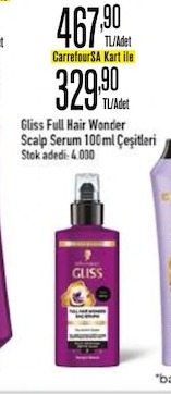 Gliss Full Hair Wonder Scalp Serum 100Ml