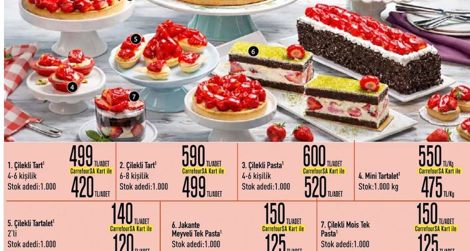 Çilekli Tart 4-6 Kişilik / Adet