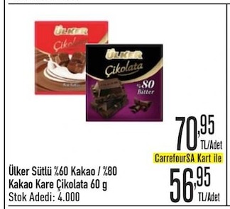 Ülker Bitter Çikolata %80 Kakaolu Kare Çikolata 60 G