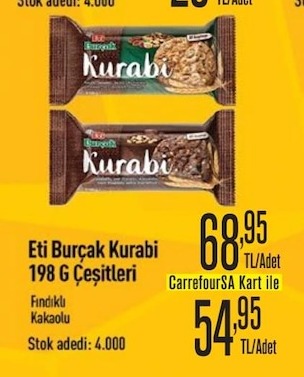 Eti Burçak Kurabi 198 G Çeşitleri (Fındıklı - Kakaolu)