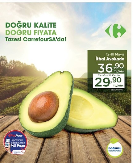 İthal Avokado