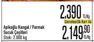 Apikoglu Kangal / Parmak Sucuk Cesitleri