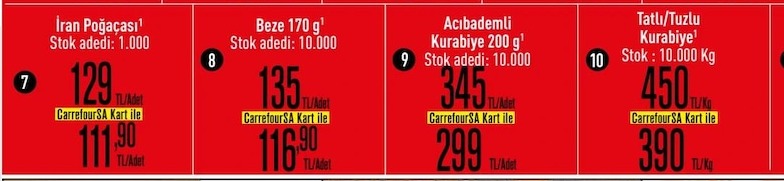 Iran Poğaçası