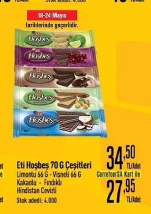 Eti Hoşbeş 70 G Çeşitleri Limonlu 66 G - Vişneli 66 G Kakaolu - Fındıklı Hindistan Cevizli