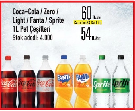 Coca-Cola / Zero / Light / Fanta / Sprite 1L Pet