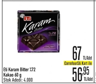 Eti Karam Bitter %72 Kakao 60G