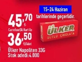 Ülker Napoliten Sutlu Çikolata 33G
