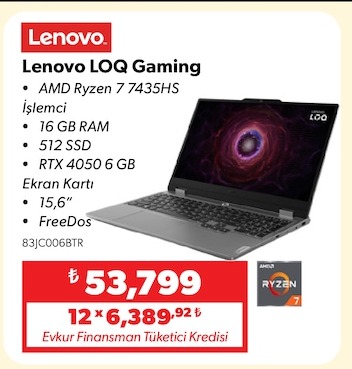 Lenovo Loq Gaming