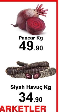 Pancar Kg